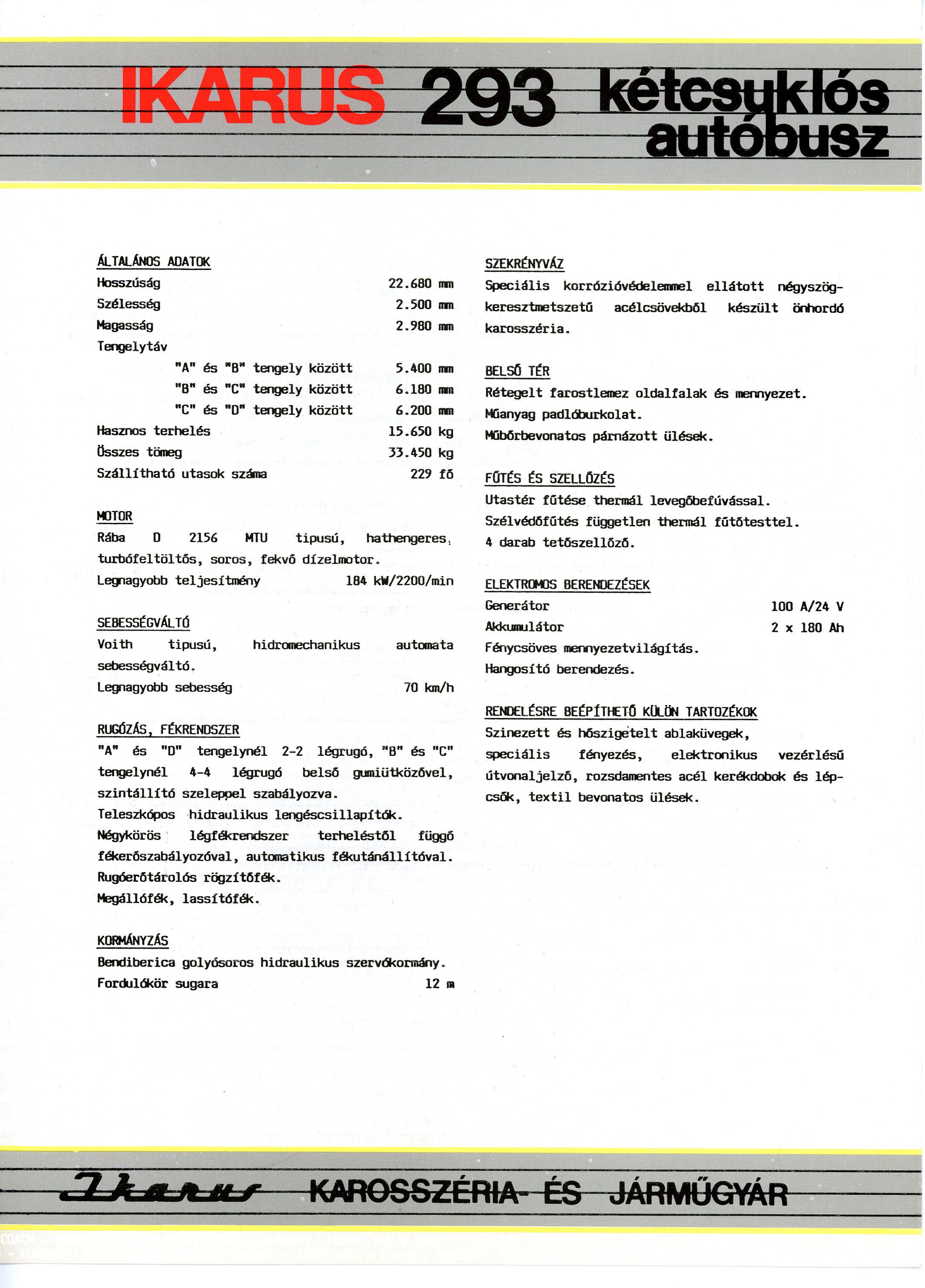 Elveszettnek hitt különleges Ikarusok kerültek elő Iránban 4 4