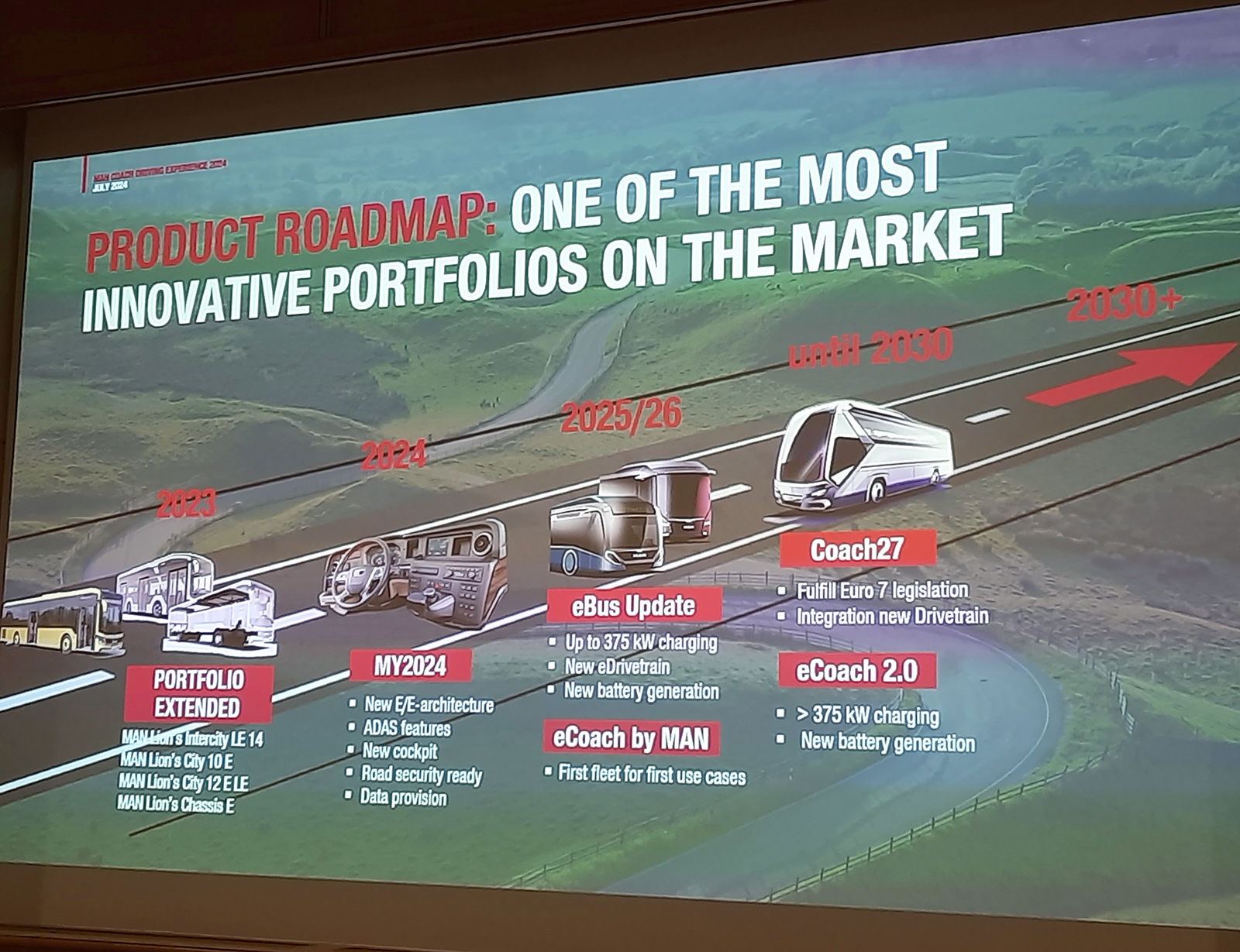 Alpesi cirkálás - kipróbáltuk az MAN és a Neoplan 2024-es újdonságait 5 20240703 181915b